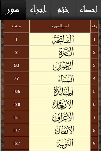 رفيق حفظ القرآن الكريم
